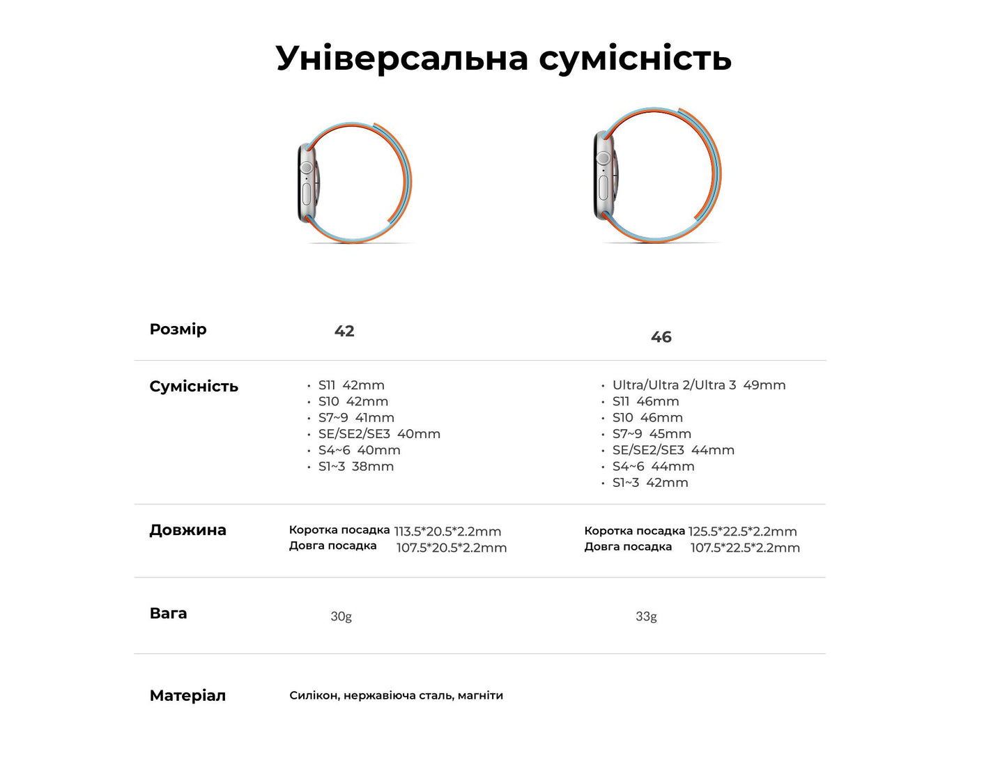 Ремінець Snap Apple Watch