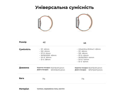 Ремешок Snap Apple Watch